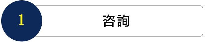 1.聯繫我們