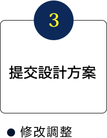 3.提案